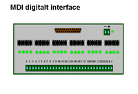 MDI Maja Digital Ingångsenhet, schematiskt